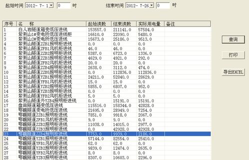 怎么查酒店探头记录信息？全面解析酒店监控记录查询流程与注意事项