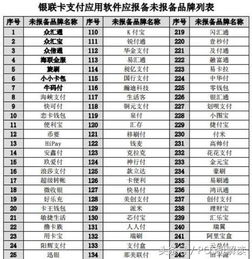 招商银行POS机申请时间表解密