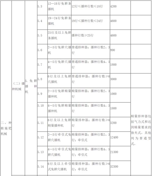 平顶山POS机申请地址联系方式一览