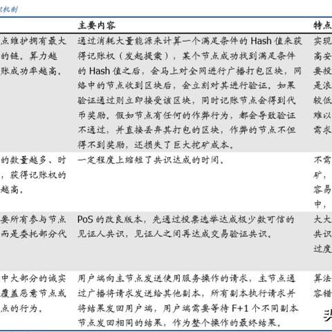POS机申请费用及安全性分析—知乎用户真实体验分享
