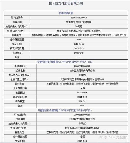 拉卡拉POS机无营业执照申请指南