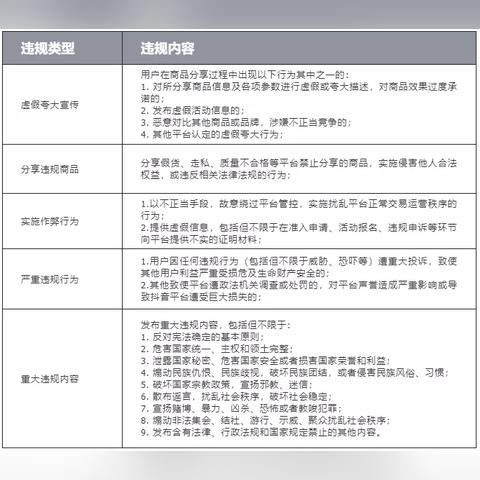 抖音月付余额提现全攻略，手把手教你安全提现