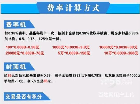 申请POS机费用参考及案例分析