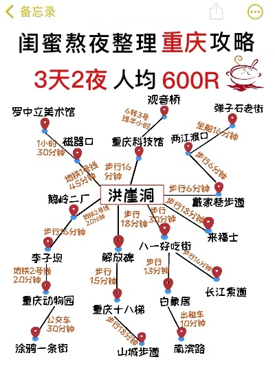 重庆观音桥申请免费POS机攻略