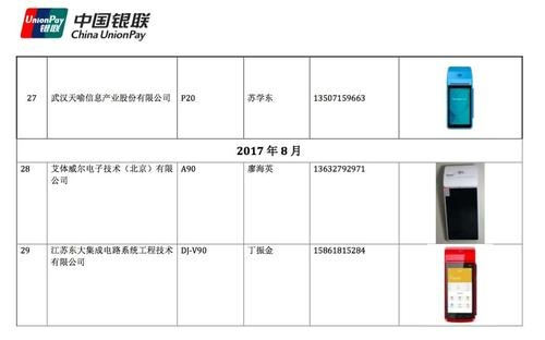 正规银联POS机申请途径及案例解析