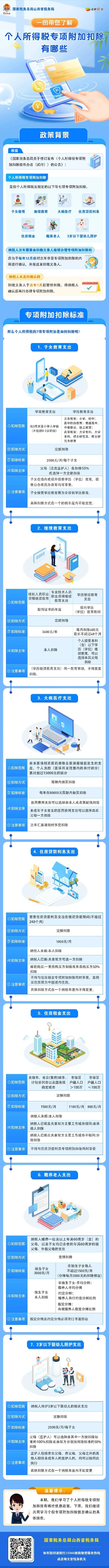 大POS机办理政策概览