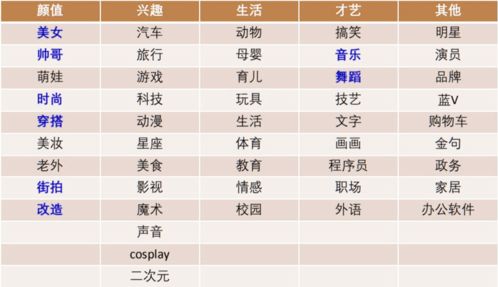 抖音月付手续费到底多收了多少钱？手把手教你避坑