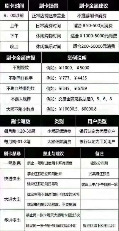 北京快速办理POS机攻略