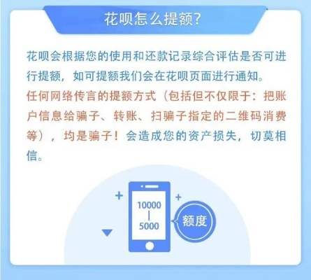 花呗额度零时提现的可行性与注意事项