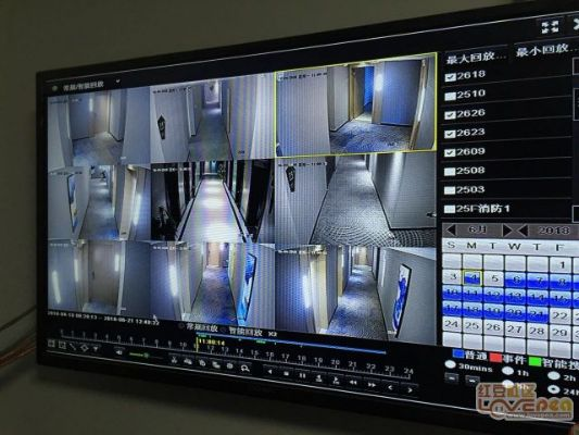 个人如何查酒店监控记录—实用指南与案例分析