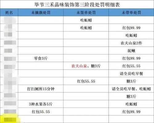 律师可以查酒店入住记录吗？详解其中的法律规定与实际操作