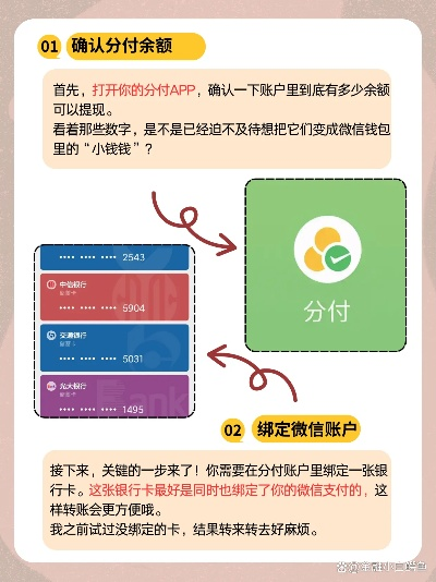 微信分付优惠券套出来，实用攻略与案例分析