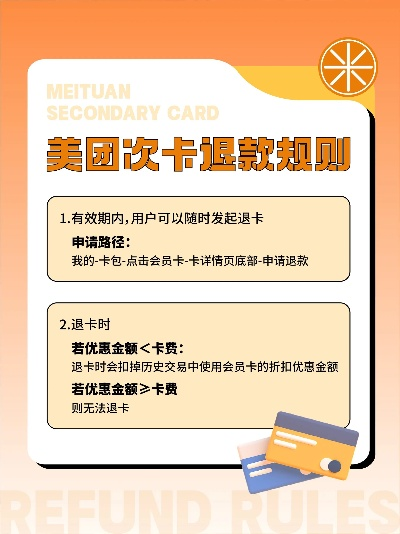 美团POS机退款流程图指南