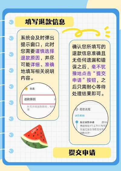 美团POS机退款流程图指南