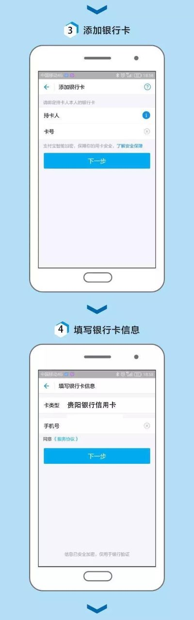 四大行POS机申请全攻略