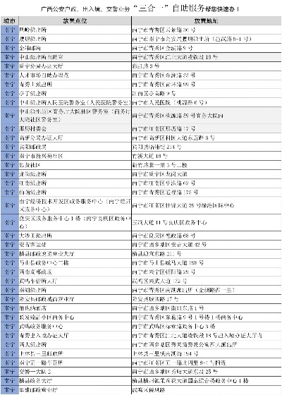 广西外币POS机办理指南