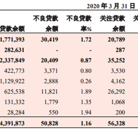 分期乐购物额度套现全攻略