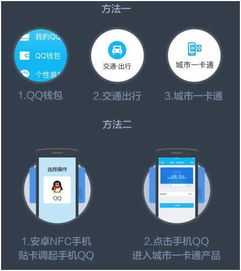 分期乐消费额度兑现，如何轻松充值话费到100元？
