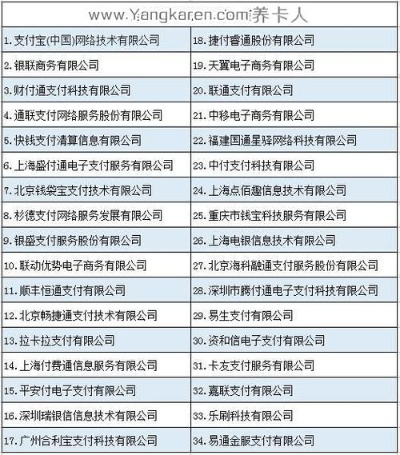 为什么申请POS机显示银联拉黑？