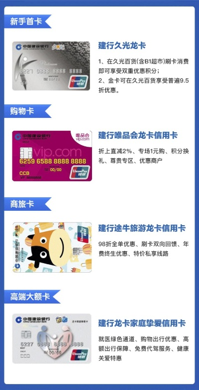 建设银行POS机申请办理信用卡攻略