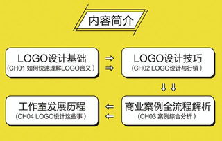 十堰POS机申请品牌联系方式及案例解析