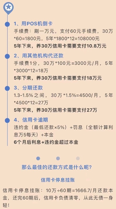申请个人POS机费用明细及案例解析