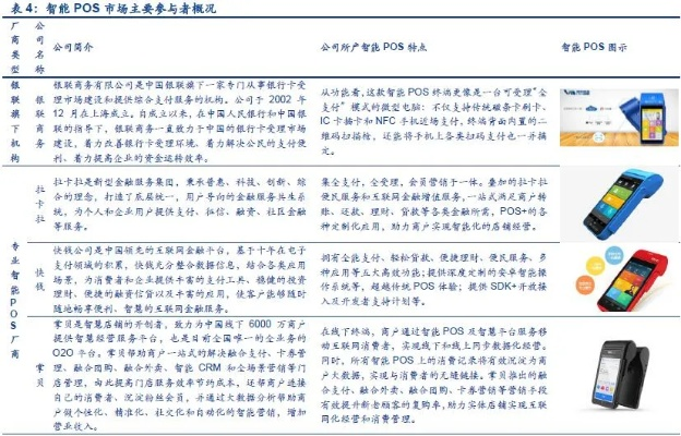 壹钱包公司申请POS机可行性分析