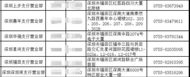 深圳福田地区POS机办理指南