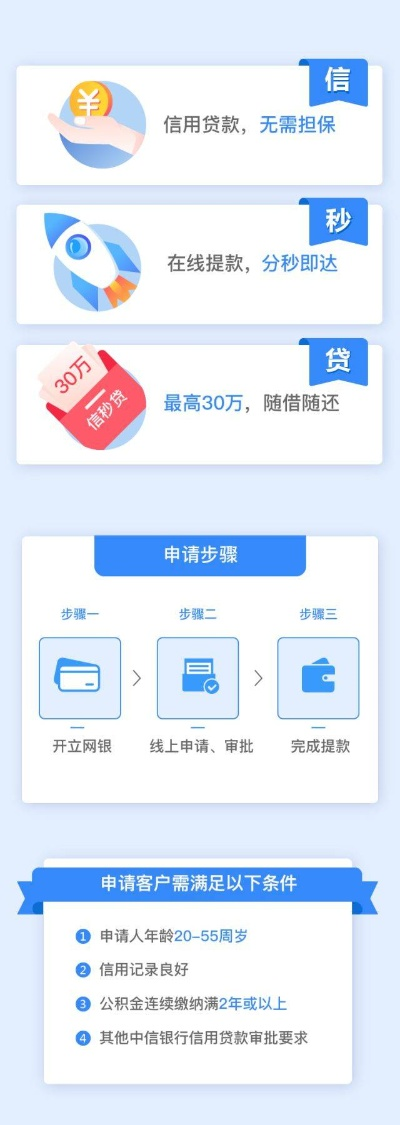 开通POS机办理贷款全攻略