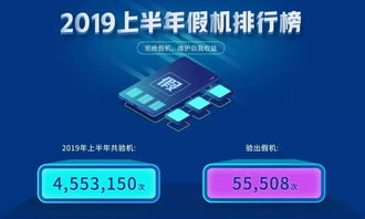 羊小咩享花卡POS机提现全攻略，手把手教你合规高效操作