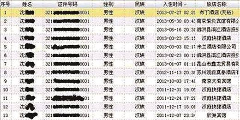 揭秘在线查开房记录软件下载，真相与风险并存