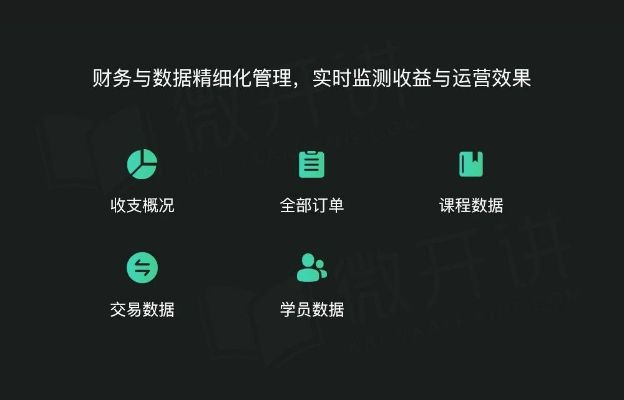 收款宝盒套出来分期乐—轻松管理您的财务，让分期购物更简单