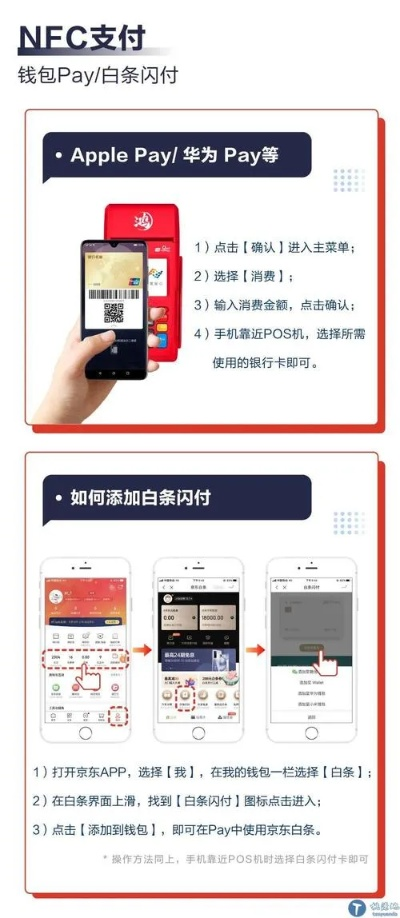 云闪付收银台POS机申请全攻略