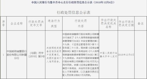 新疆邮政储蓄银行POS机申请流程详解