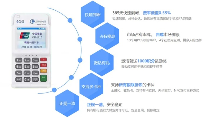 重庆手机POS机办理指南