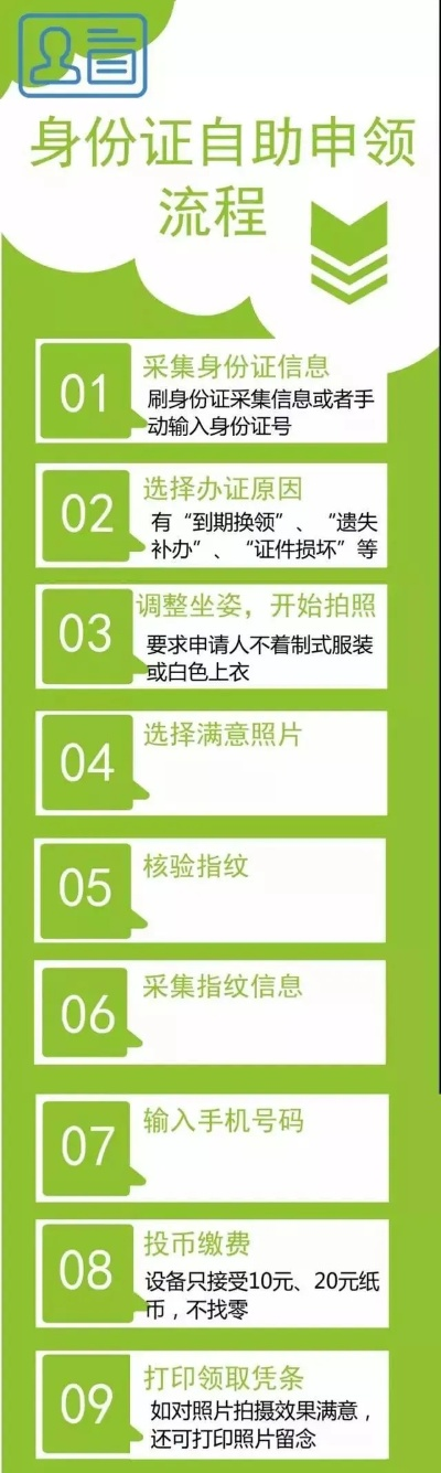 南开区一清POS机申请流程详解