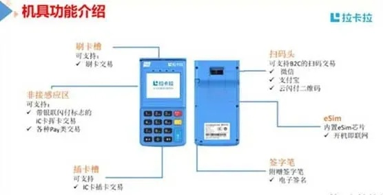 刷卡POS机办理全攻略