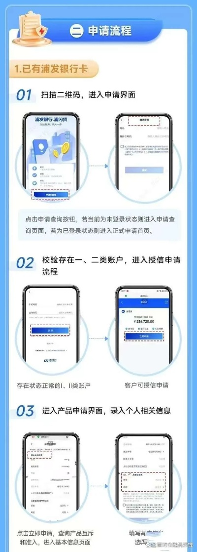 浦发银行办理POS机指南