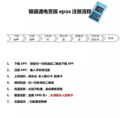 有线POS机办理教程全攻略！