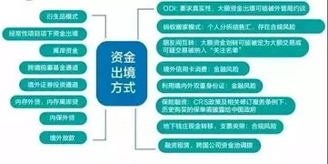 警惕！微信监控的3种合法方式与5大风险（附家长必看指南）