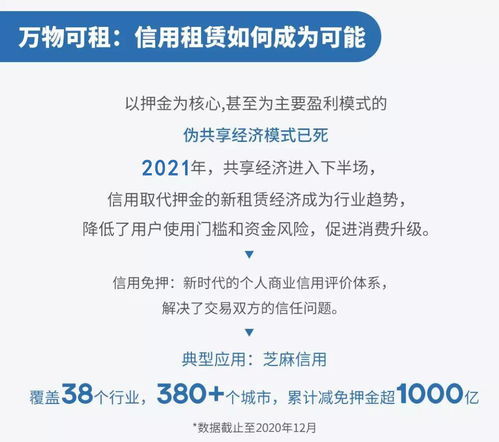 支付宝申请POS机退押金问题解答