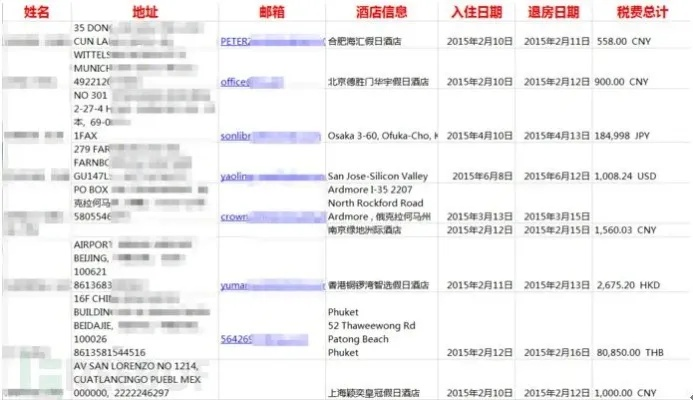 掌握隐私保护，如何安全查询酒店入住记录