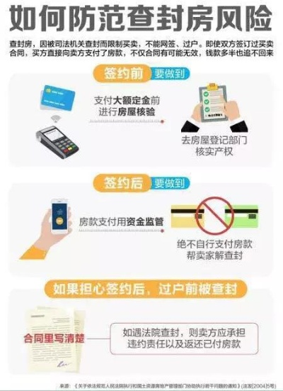 查开房记录需求背后，法律风险与合法解决方案全解析