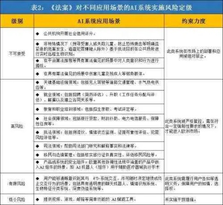 查开房记录需求背后，法律风险与合法解决方案全解析