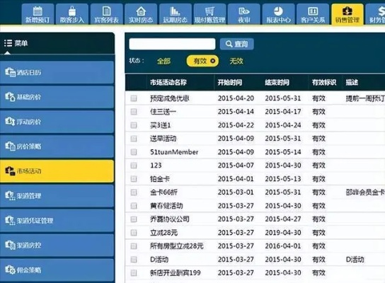 酒店查某人住宿记录，流程、注意事项与案例分析