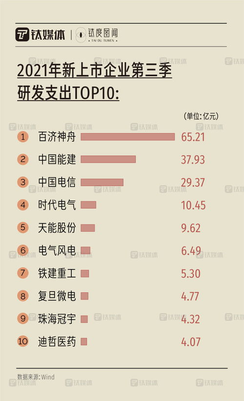 酒店消费流水记录怎么查？一文全明白