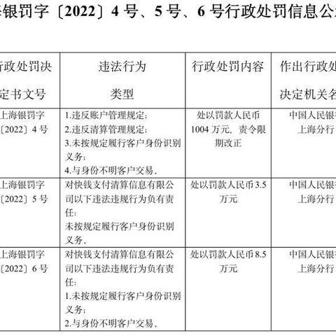 用快钱POS机申请万达贷款攻略