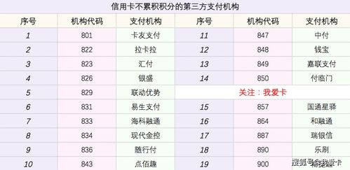 光大银行信用卡POS机申请指南