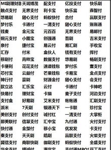平安POS机刷信用卡申请进度查询