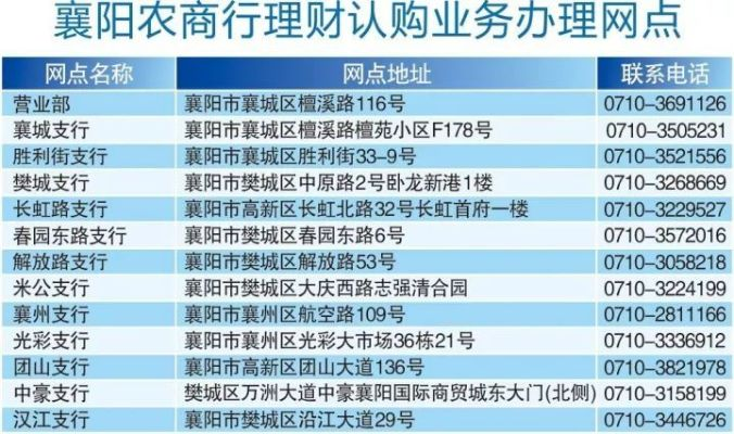 襄阳POS机办理业务指南